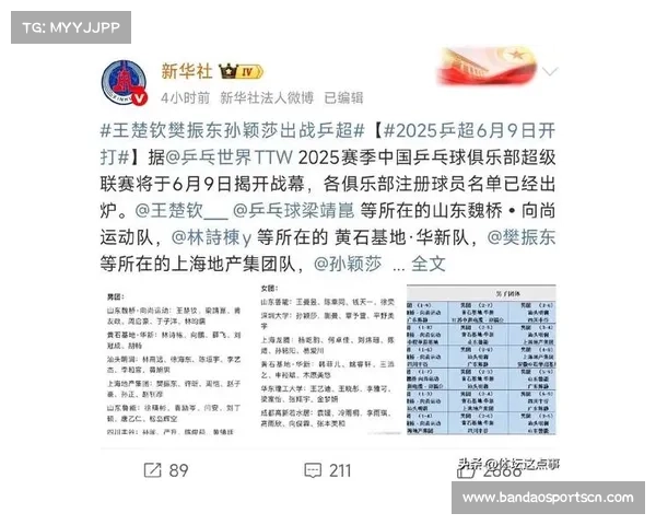 张本美和:从青少年赛事崭露头角到乒超赛场成长的辉煌历程 张本美和:从青少年赛事崭露头角到乒超赛场成长的辉煌历程
